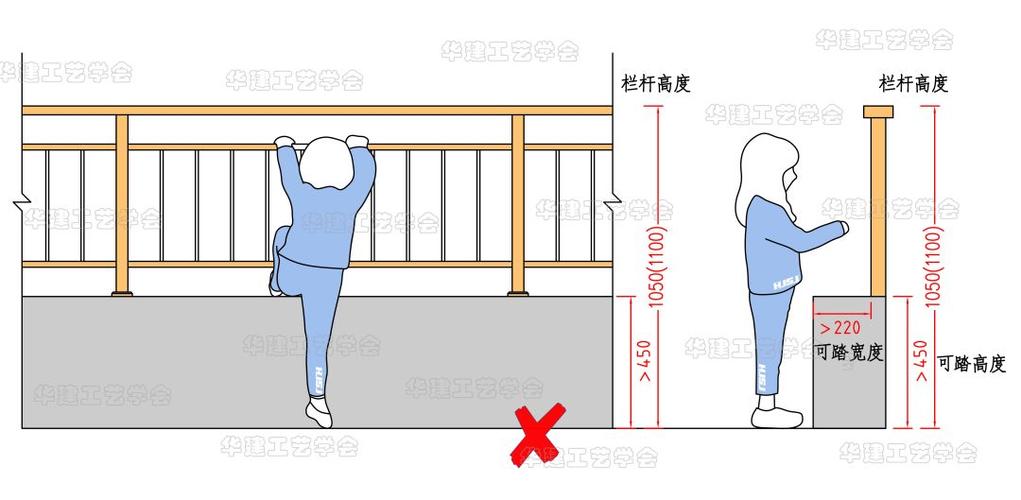 空调栏杆维修：安全与舒适的守护者 家庭维修