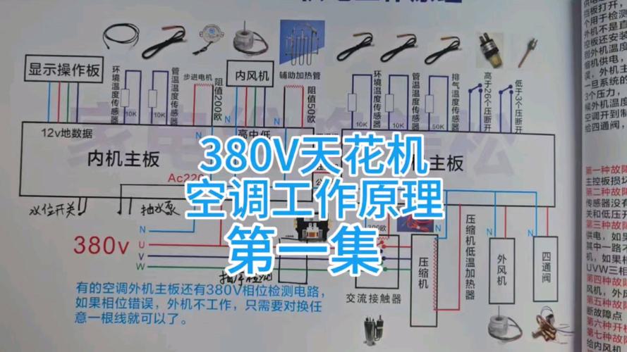 空调电机维修图介绍：技术创新与维修艺术 家庭维修
