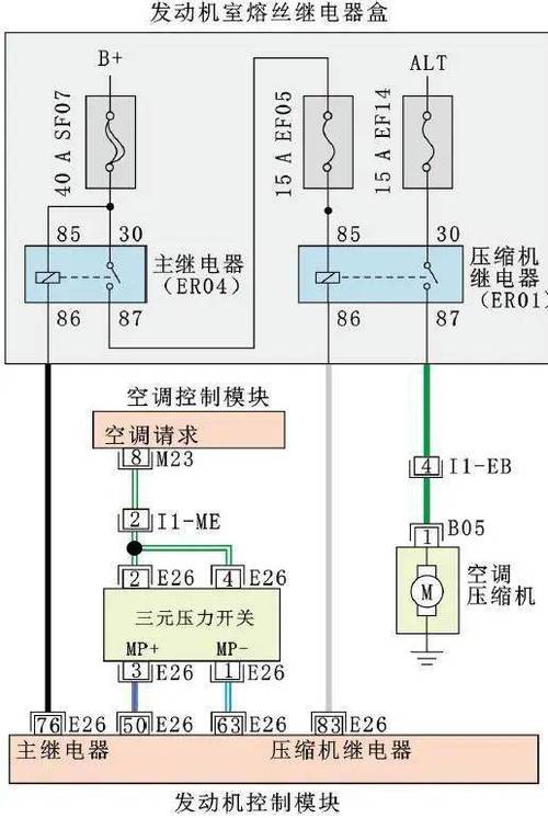 空调线路维修图解：保障夏日清凉的秘密武器 家庭维修