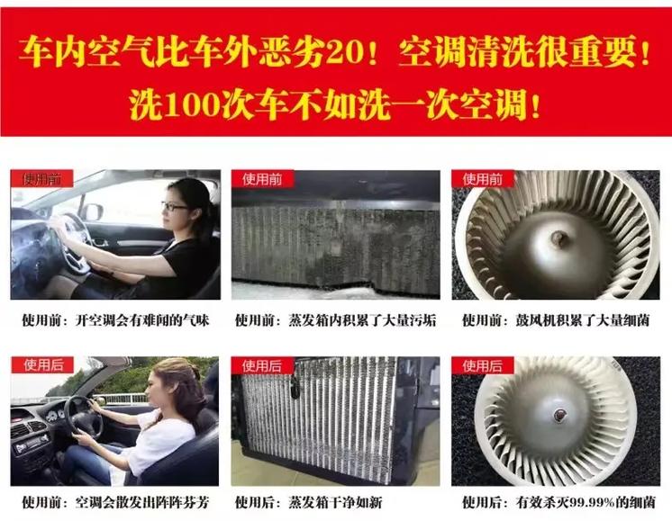 空调维修与洗车：日常生活的两种“美容术” 家庭维修