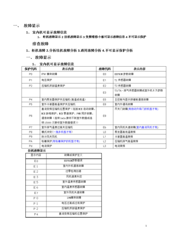 空调维修介绍：从故障排查到保养维护 家庭维修