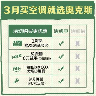 空调维修价格介绍：理性消费，保障家居凉爽 家庭维修