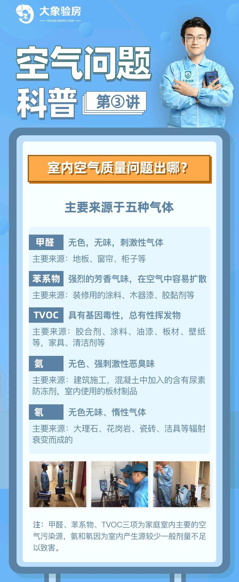 空调维修后头疼的隐秘之谜：介绍室内空气质量的秘密 家庭维修