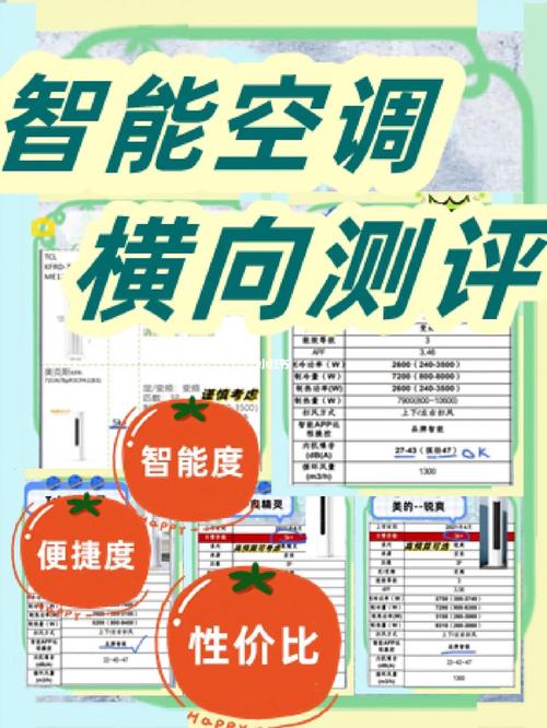 空调维修指南：如何智慧选择专业服务 家庭维修