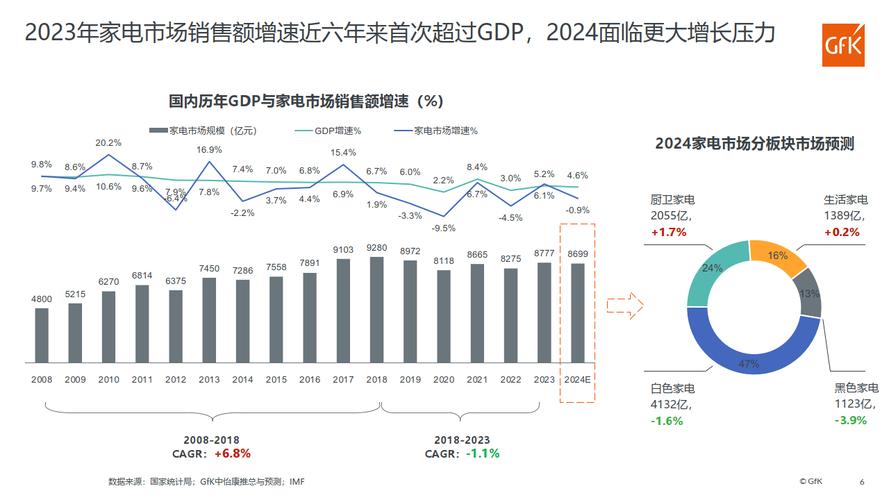 空调维修新报价解读：理性消费，品质生活 家庭维修