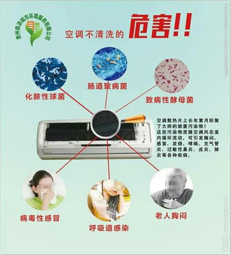 空调维修水管：保障夏日清凉的“生命线” 家庭维修