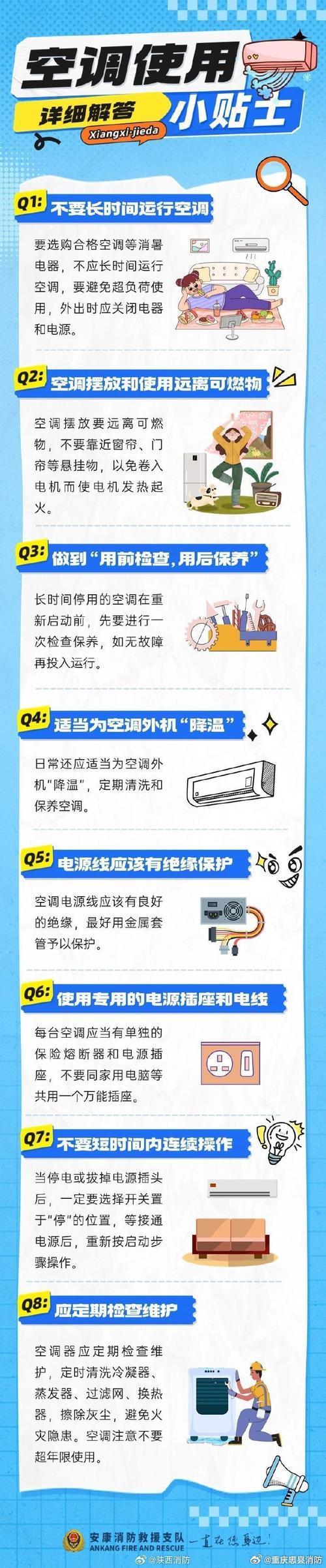 空调维修点的崛起与未来展望_介绍家庭清凉守护者 家庭维修