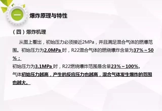 空调维修爆炸的风险与防范 家庭维修