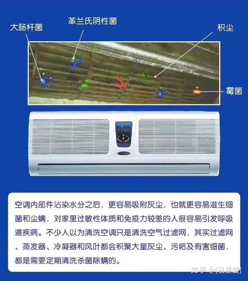 空调维修的忌讳：介绍那些你不知道的风险 家庭维修