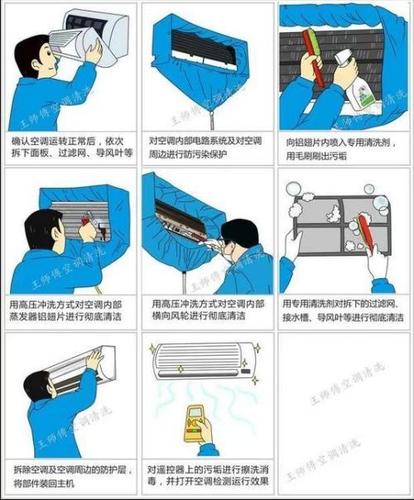 空调维修的方法：添加什么，让你的空调重焕生机 家庭维修