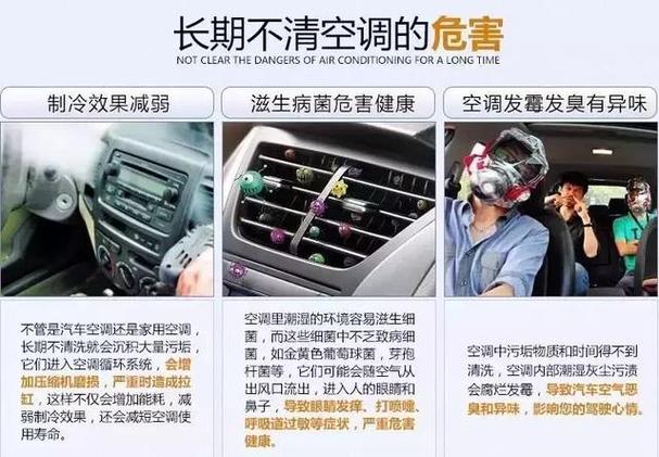 空调维修脏堵：介绍成因、危害及预防步骤 家庭维修