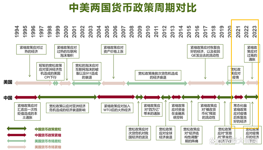 空调维修行业税率解读：政策调整背后的市场影响 家庭维修