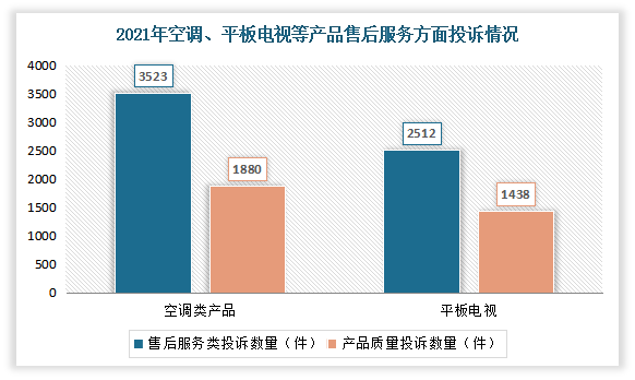空调维修行业：技术革新下的机遇与挑战 家庭维修