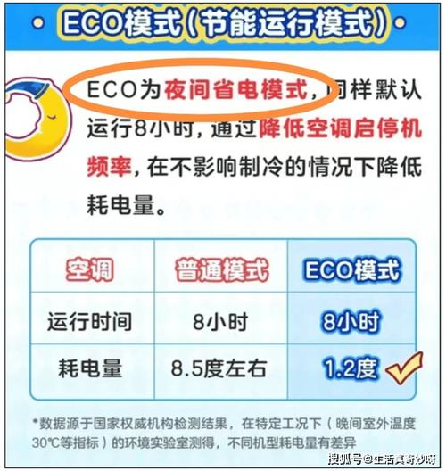 空调维修论坛：技术交流的温床，行业发展的新引擎 家庭维修