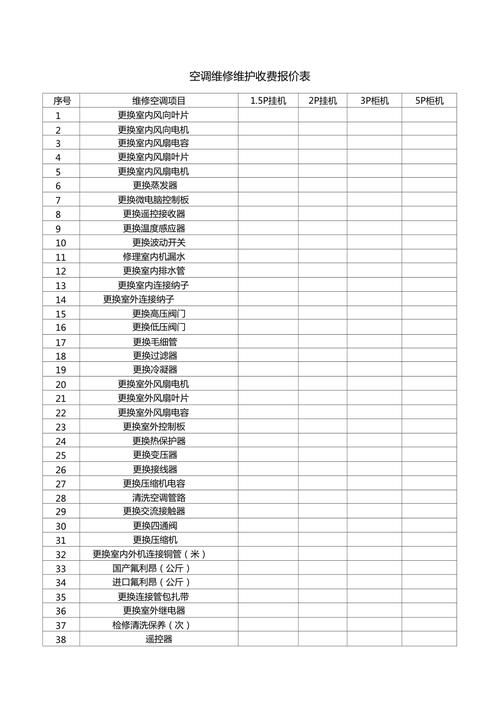空调维修费清单介绍：介绍家电保养的经济智慧 家庭维修