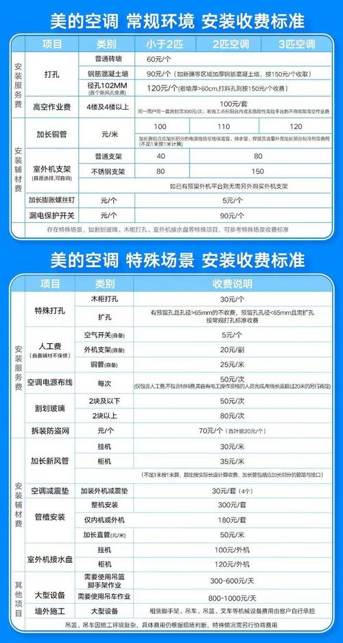 空调维修费用介绍：合理预算，安心度夏 家庭维修