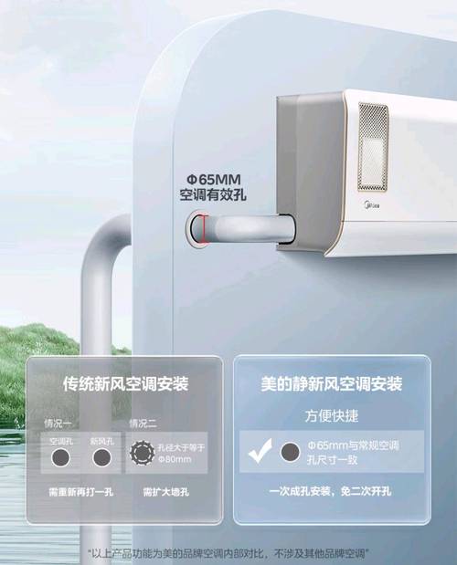 空调维修风焊技艺：守护夏日清凉的守护神 家庭维修