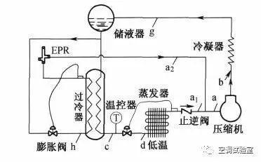 空调维修：一场温度与技术的交响曲 家庭维修