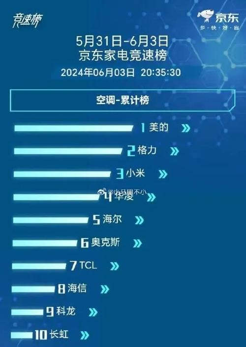 空调维修：技术革新下的行业挑战与未来展望 家庭维修