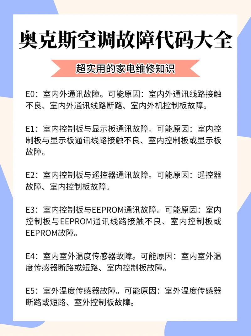 空调维修：风险与挑战并存，安全第一 家庭维修