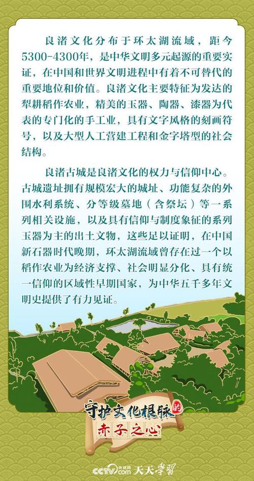 良渚古城遗址空调维修：守护文化遗产的温度艺术 家庭维修