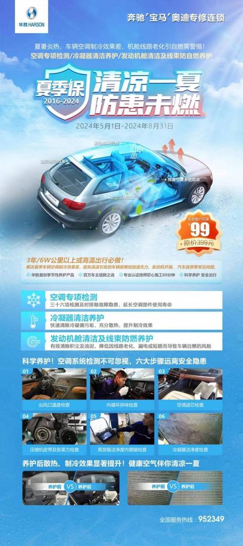 车内空调清洗与维修：守护夏日清凉，呵护健康出行 家庭维修