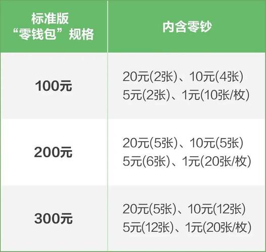 介绍空调维修骗局：如何识破陷阱，守护钱包安全 家庭维修