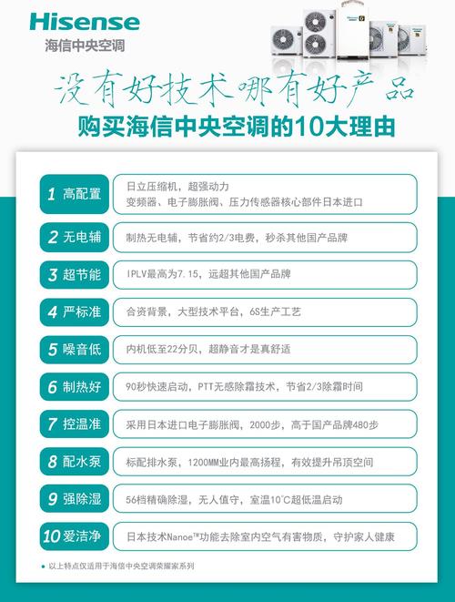 介绍维修率最低的空调：技术与品质的双重见证 家庭维修