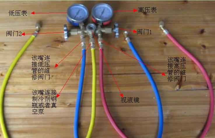 从零学空调维修：入门指南与适用方法 家庭维修