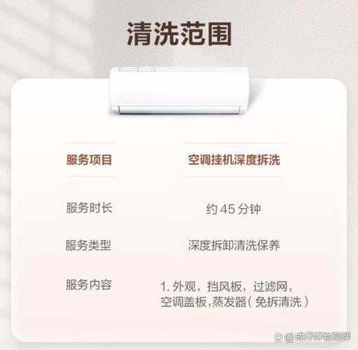 变频空调维修六步骤：守护夏日清凉，开启舒适生活 家庭维修