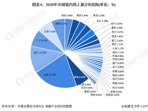 延吉空调维修费：解读行业现状与未来趋势 家庭维修