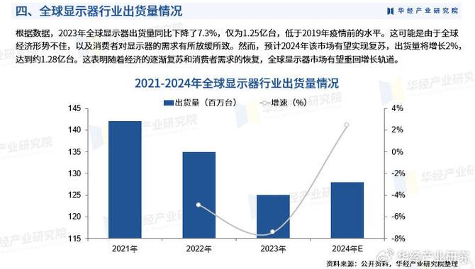弋阳县空调维修市场现状与发展前景 家庭维修