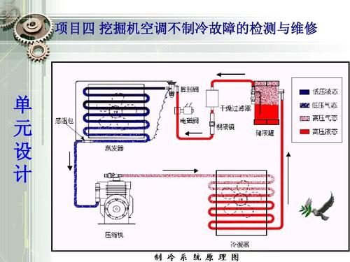 挖掘潜力,守护清凉_空调维修行业的前景与挑战 家庭维修 挖掘潜力,守护清凉_空调维修行业的前景与挑战 家庭维修