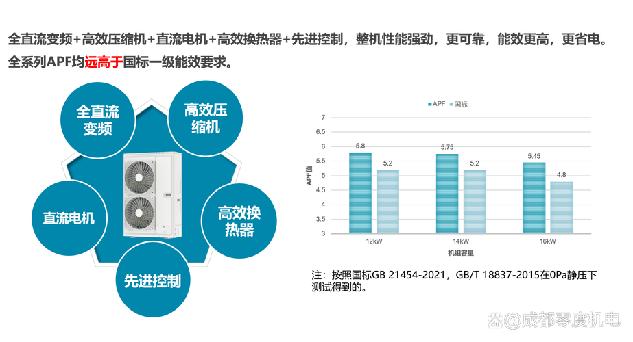 旋克空调维修：为您打造舒适家居环境 家庭维修