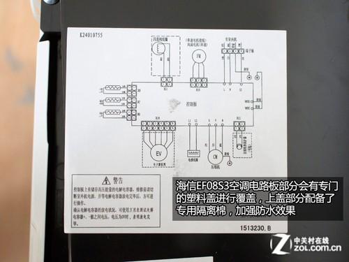 水空调维修图解：介绍空调保养的奥秘 家庭维修
