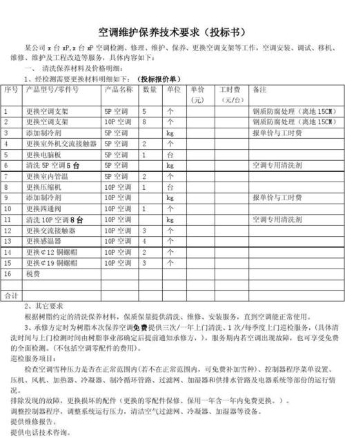 汽车空调维修费用介绍:合理保养与应急处理的重要性 家庭维修 汽车空调维修费用介绍:合理保养与应急处理的重要性 家庭维修