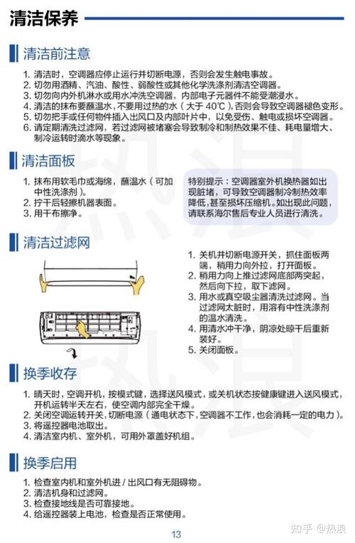 海尔空调维修图解：介绍家电维护的艺术 家庭维修