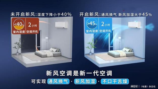 深圳学维修空调：技术升级，未来职业新风向 家庭维修