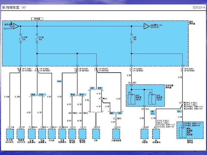 狮跑冷空调维修：技术升级与用户体验的双重优化 家庭维修