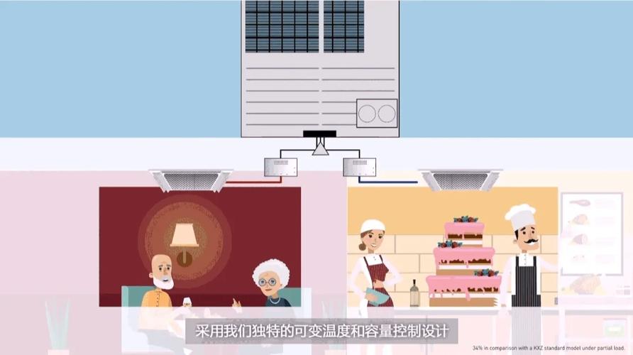 科技守护家园_空调与电视机的维修之路 家庭维修