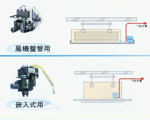 空调排水泵的维修艺术：保障清凉一夏的秘密武器 家庭维修