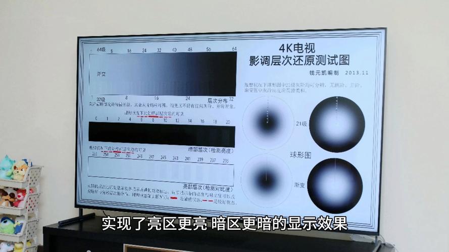 空调显示屏维修：技术革新与用户体验的双重提升 家庭维修