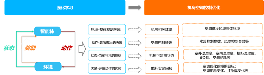 空调维修之路：从理论到方法的成长之旅 家庭维修