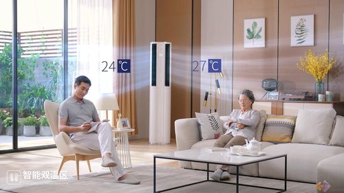 空调维修工的壁纸：介绍行业背后的辛勤与智慧 家庭维修