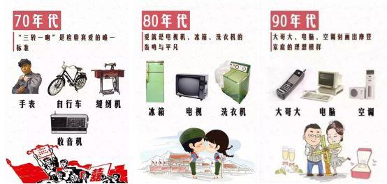 空调维修工的年龄变迁：见证时代发展的缩影 家庭维修