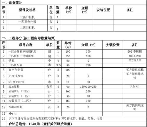 空调维修确认表：技术升级背后的服务之路 家庭维修