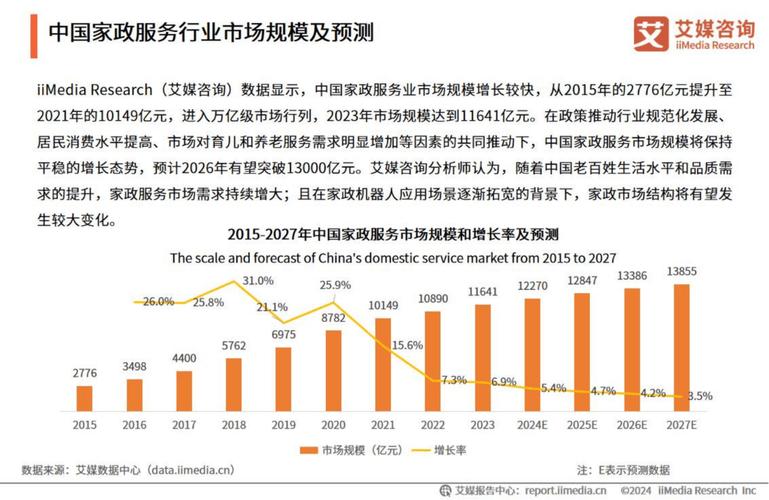 空调维修票税点:洞察行业变革的“风向标” 家庭维修 空调维修票税点:洞察行业变革的“风向标” 家庭维修