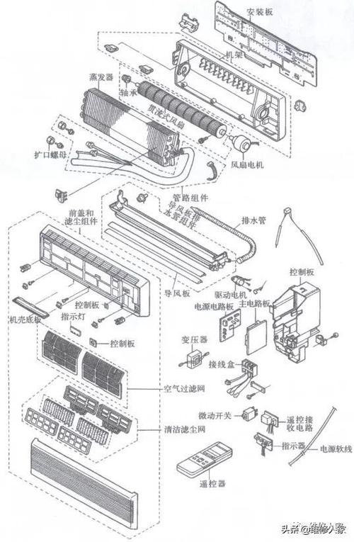 空调维修结构图介绍：介绍现代家居冷暖守护者的工作原理 家庭维修