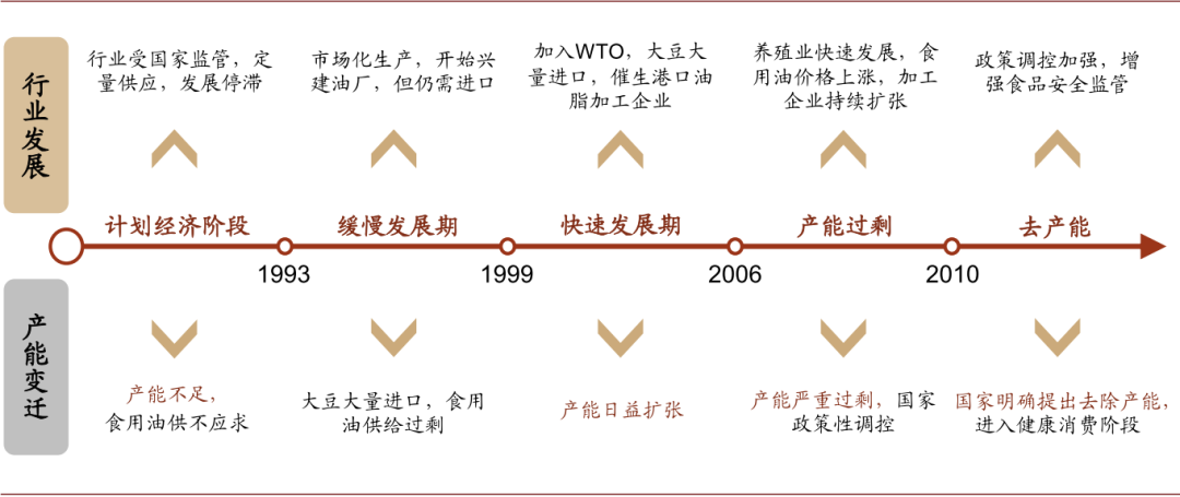 空调维修行业的黄金时代:技术精进,财富增值 家庭维修 空调维修行业的黄金时代:技术精进,财富增值 家庭维修