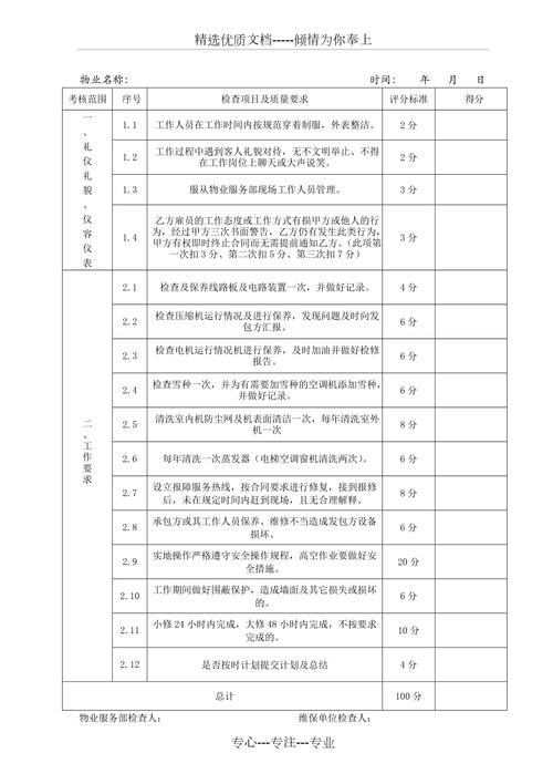 空调维修评分表：质量与服务的双重保障 家庭维修